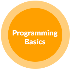 Учебен план Programming Basics