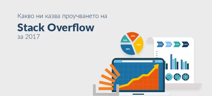Какво ни казва проучването на Stack Overflow за 2017?