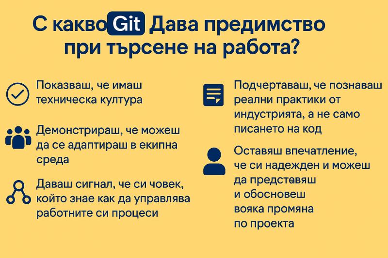 Git-for-job-seek